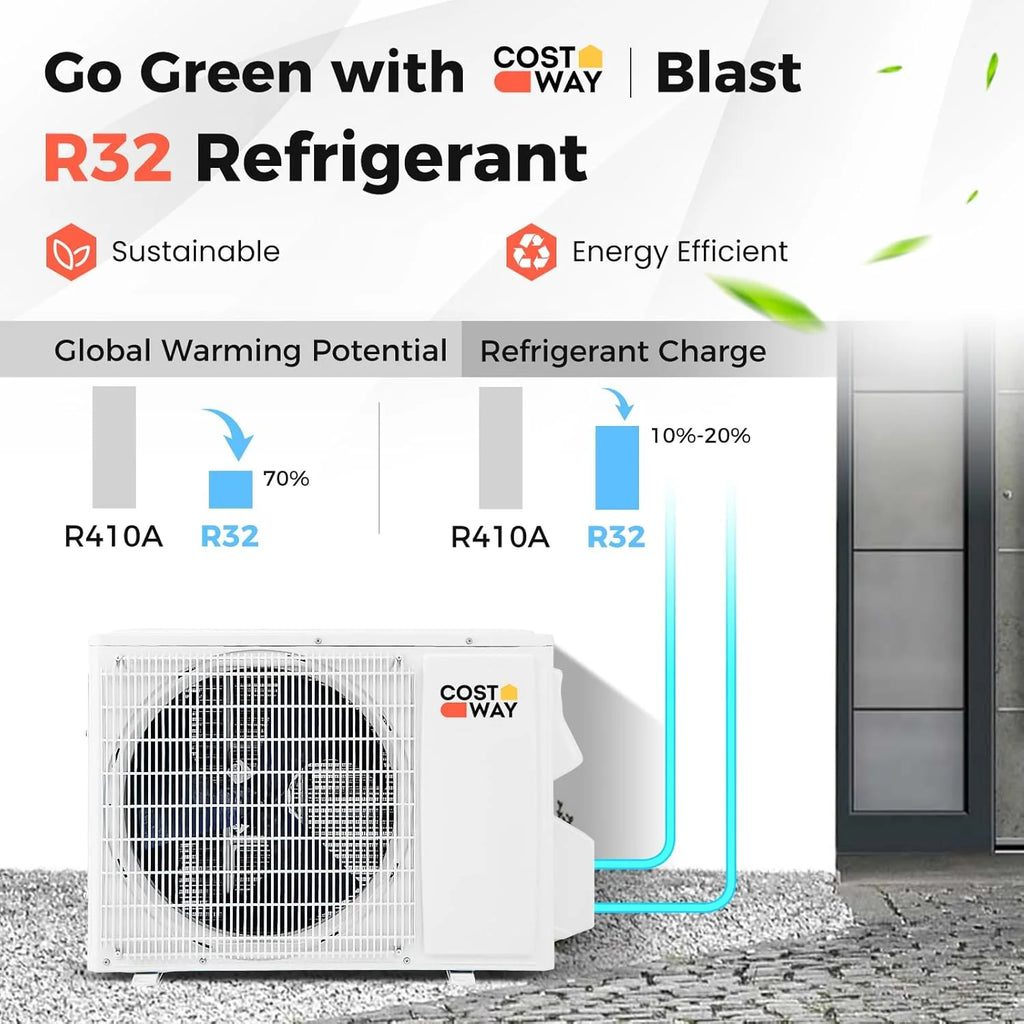 COSTWAY 12000BTU Mini Split Air Conditioner& Heater, 20 SEER2 115V Wall-Mounted Ductless AC Unit Cools Rooms up to 750 Sq. Ft, Energy Efficient Inverter AC with Heat Pump (Blast Series)