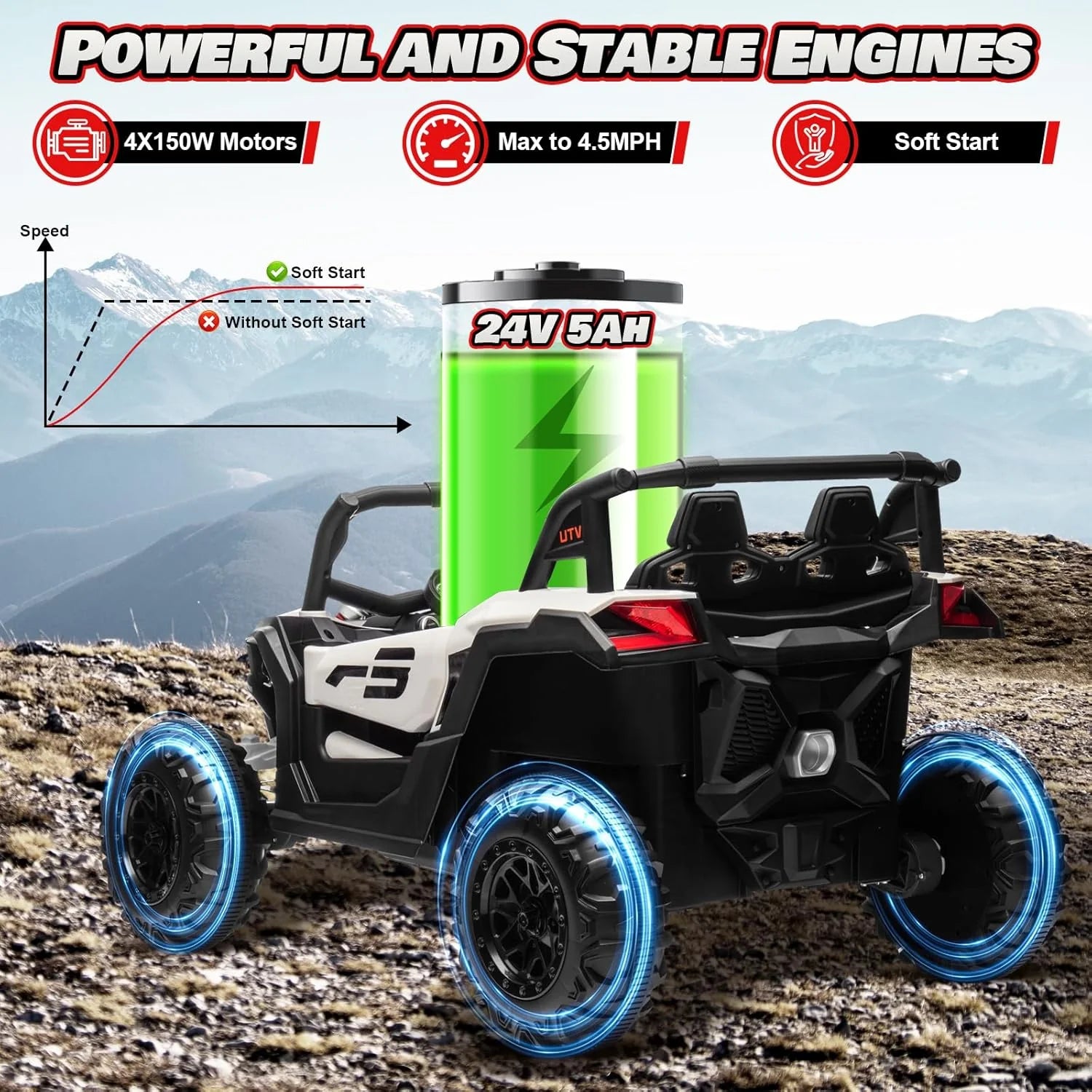 JOYRACER Kids Remote Control Car with 4 x 150W Motors, Shock Absorbers, Bluetooth, MP3 Player, and Headlights