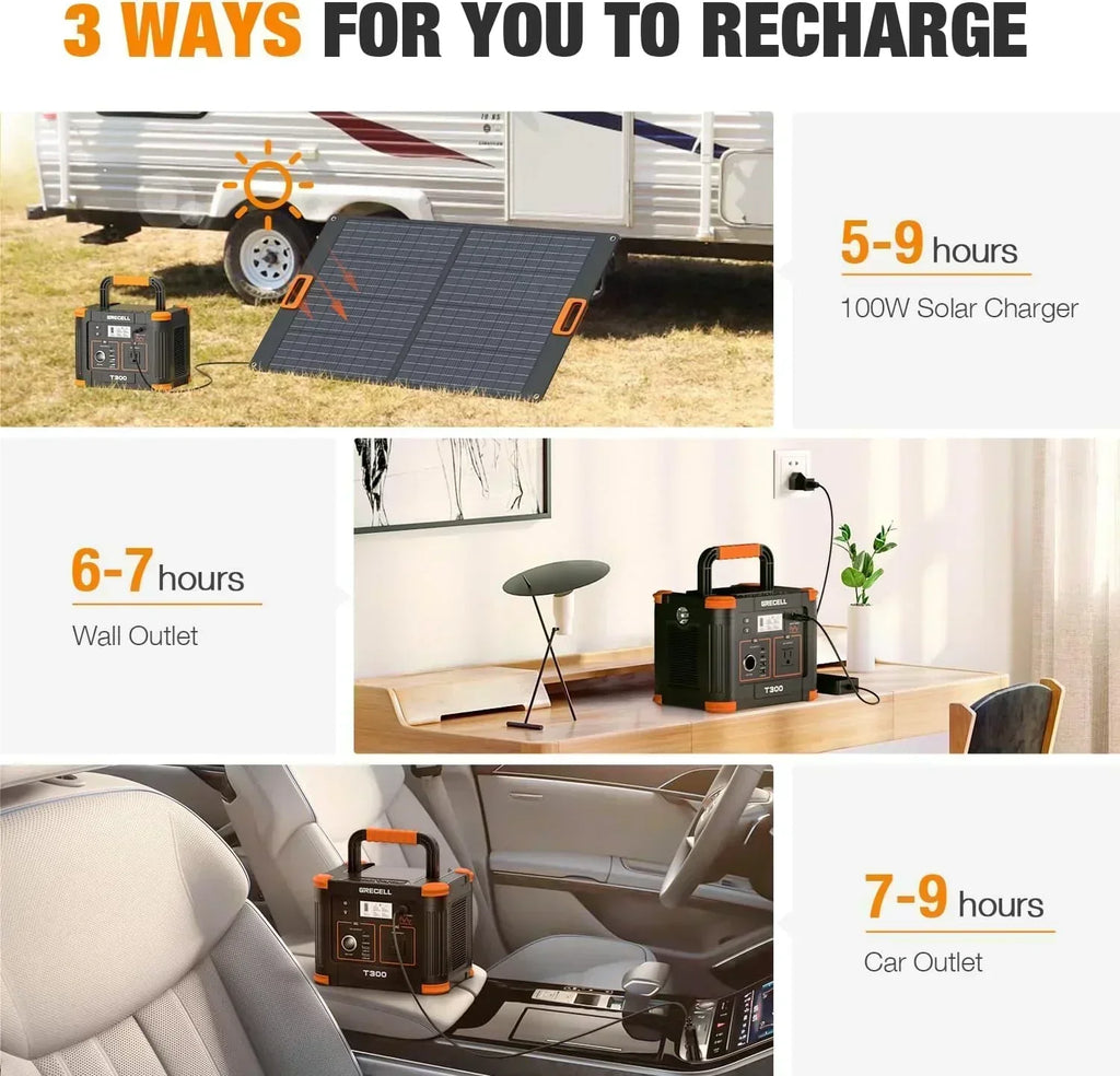 Portable Power Station 300W (Peak 600W) 230.88Wh Solar Generator 60W USB-C PD Output