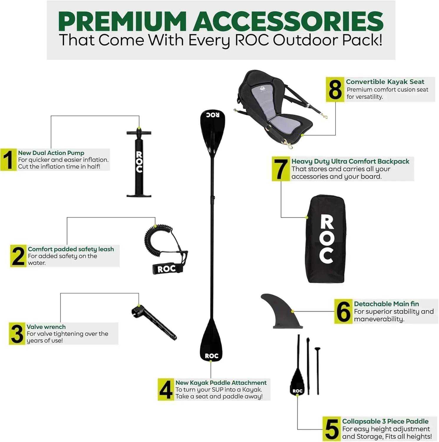 ROC inflatable stand-up paddle board high-quality SUP paddle board accessories