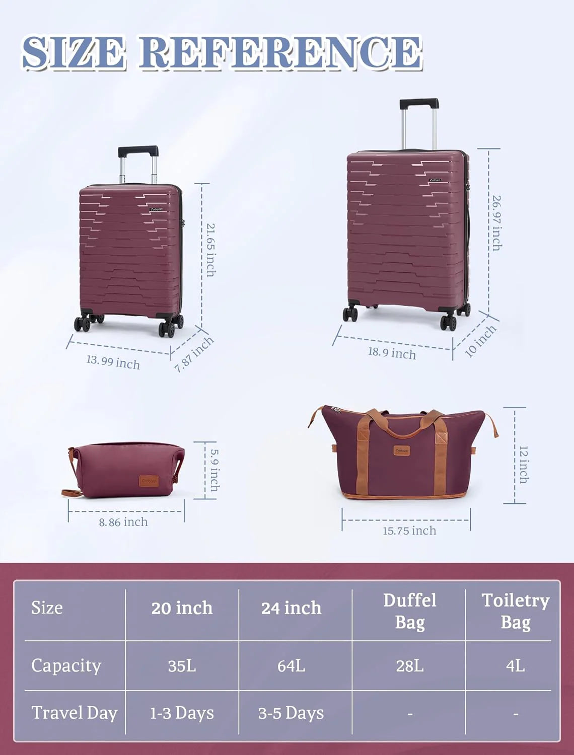 5-piece luggage set with wheels, ABS hardshell suitcase with spinner wheels