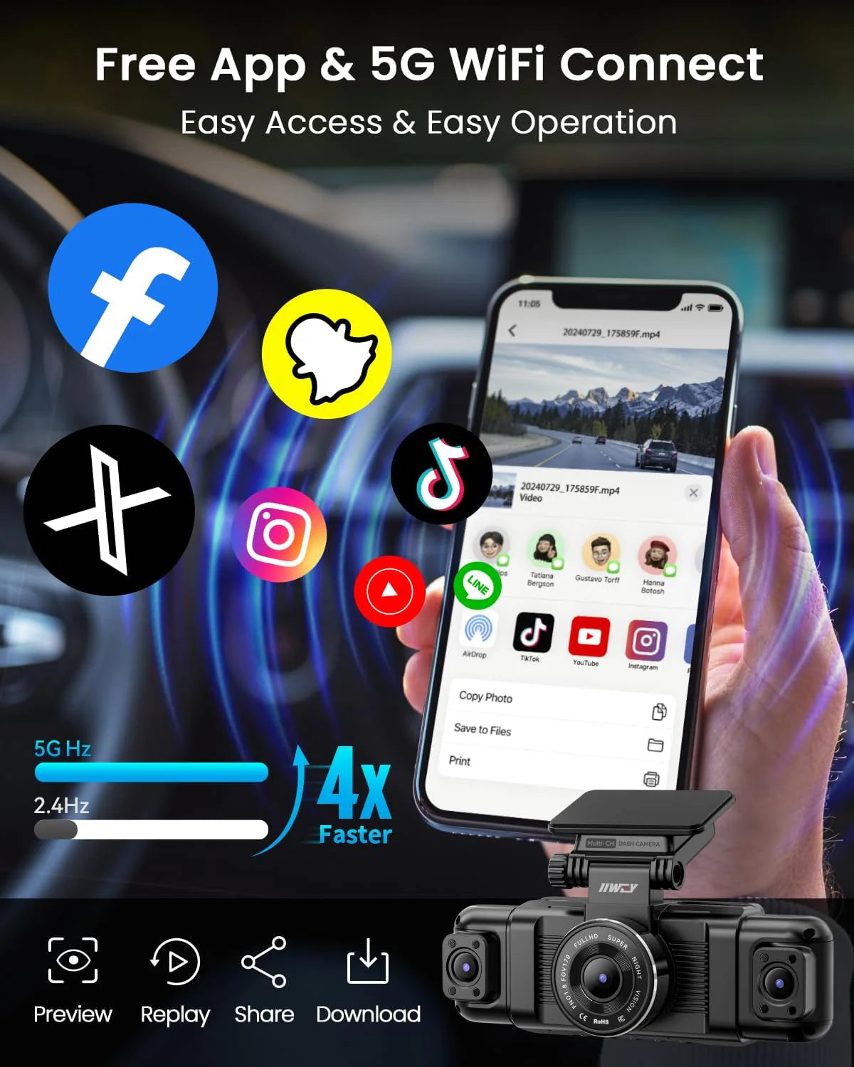 Channel Dash Cam 360° View, 1080P Front and Rear Interior, Car Left and Right Dash Cam, 8 Infrared Lights Night Vision, 5G WiFi and APP Control, G Sensor, Parking Mode, with Free 128GB SD Card