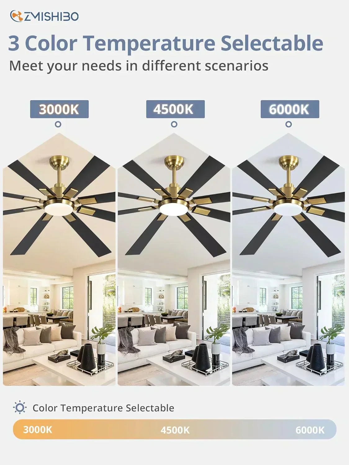 Zmishibo 72-inch large ceiling fan with lighting and remote indoor/outdoor